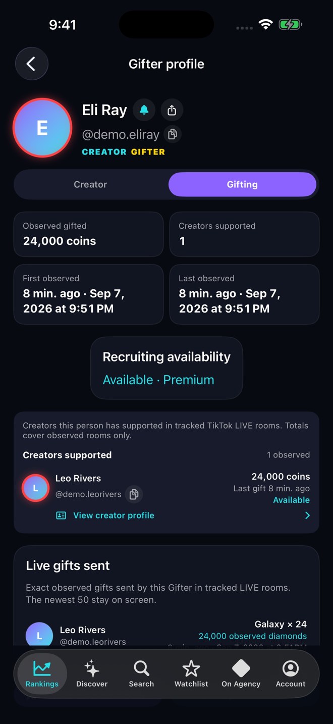 Actual TikLiveRank iPhone gifter profile screen with illustrative sample data